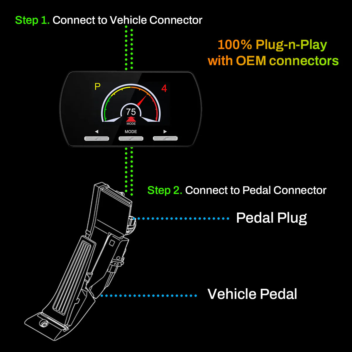 ApexPedal Throttle Controller