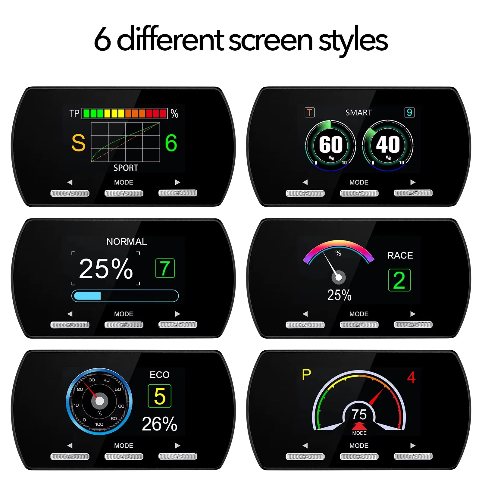 ApexPedal Throttle Controller